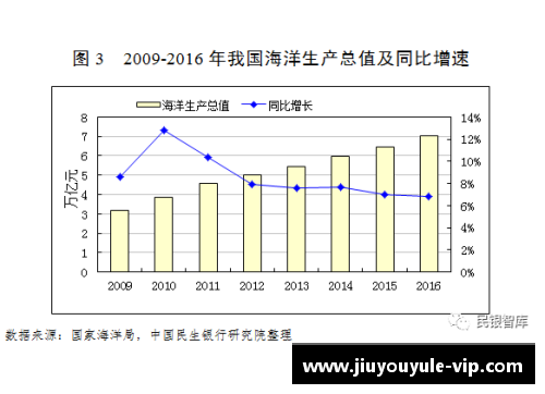 香港球员收入分析与职业发展前景展望